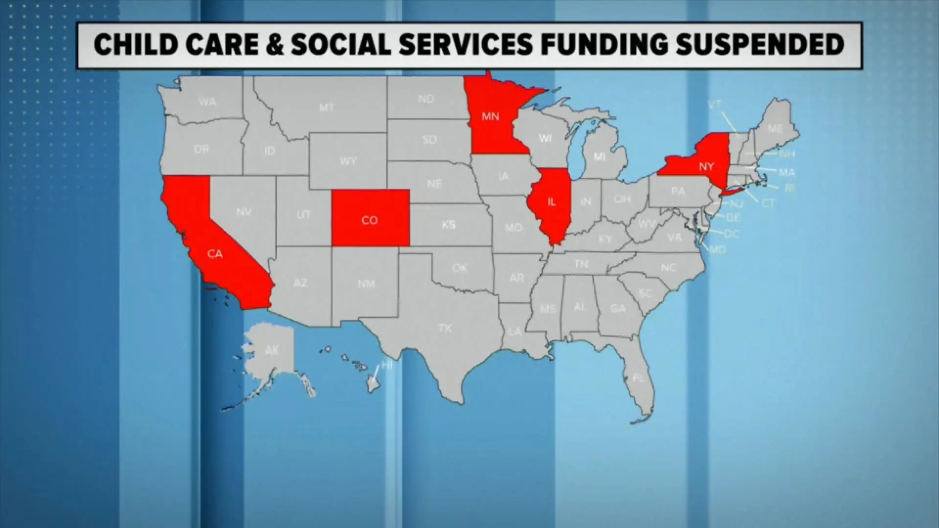 Protest signs against federal funding freeze for social programs.